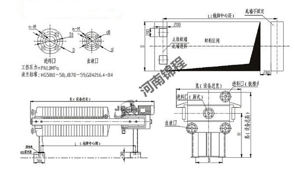 自動翻板壓濾機(圖1)