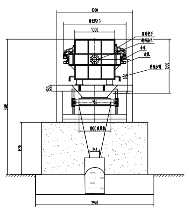 氧化鋅廠板框壓濾機制作安裝招標文件(圖2)